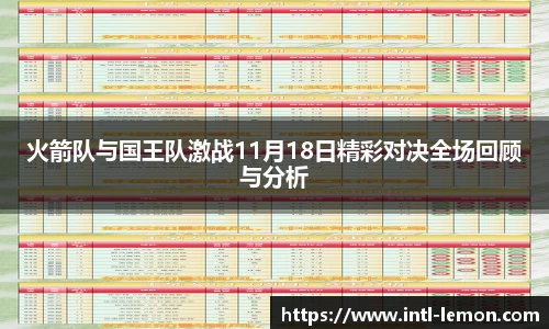 火箭队与国王队激战11月18日精彩对决全场回顾与分析