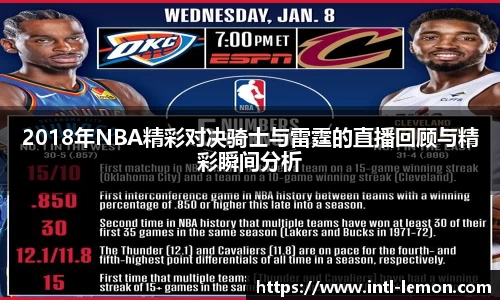 2018年NBA精彩对决骑士与雷霆的直播回顾与精彩瞬间分析