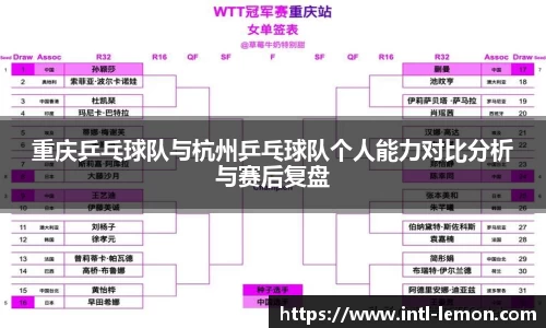 重庆乒乓球队与杭州乒乓球队个人能力对比分析与赛后复盘