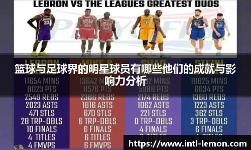 篮球与足球界的明星球员有哪些他们的成就与影响力分析